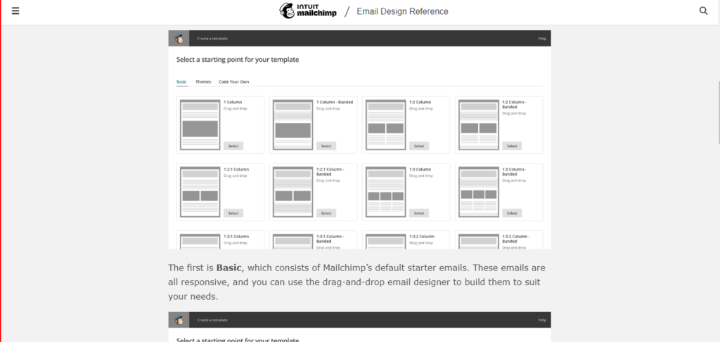 Active Campaign vs MailChimp :  MailChimp Report