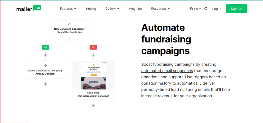 MailerLite for Nonprofits; Automate