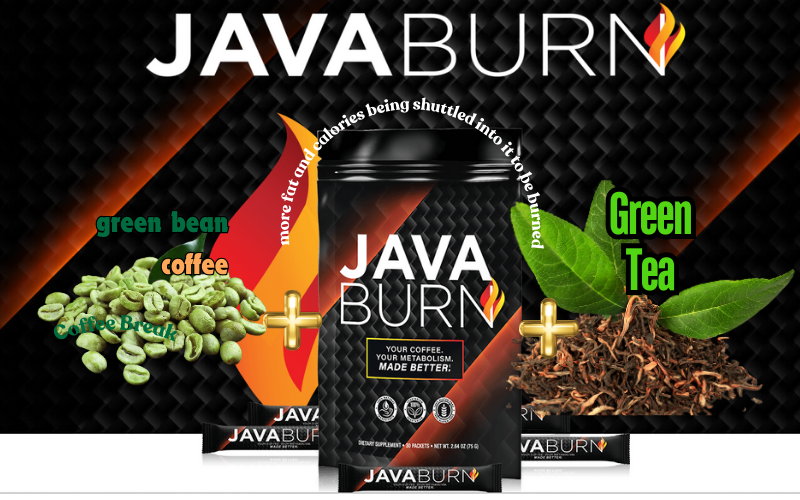 Read more about the article Are Java Burn Ingredients Natural? Here’s What You Should Know